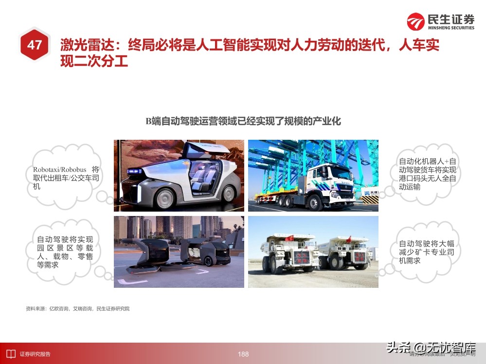 2030年的元宇宙产业