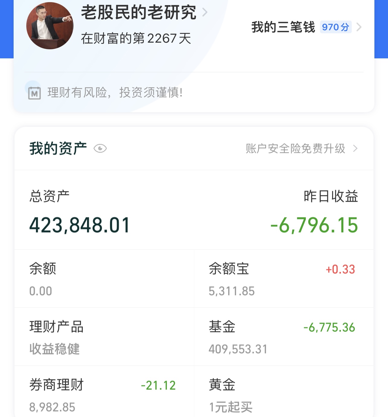 上证指数下周触底回升，创业板新能源医药走势详解