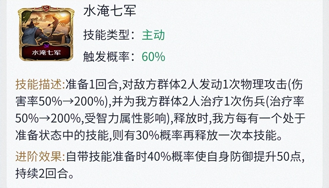 文明与征服S3新手阵容介绍—准备队（关羽队）