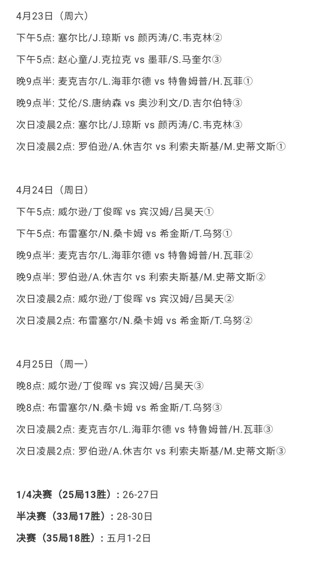 2022世界斯诺克世锦赛赛程丁俊晖(2022斯诺克世锦赛正赛签表、赛程，丁俊晖4月24日下午5点)