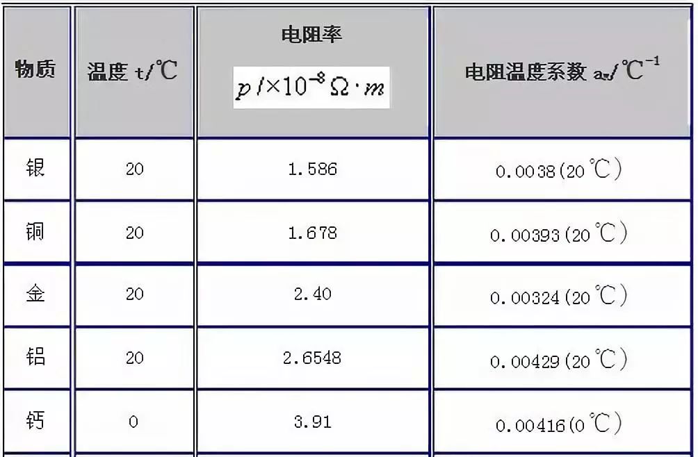 揭秘你买的新能源车：永磁同步电机和交流异步电机到底有什么不同