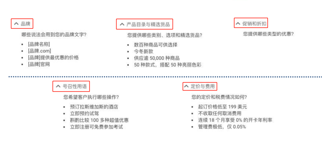 外贸干货 | 母亲节流量收割机——自适应广告