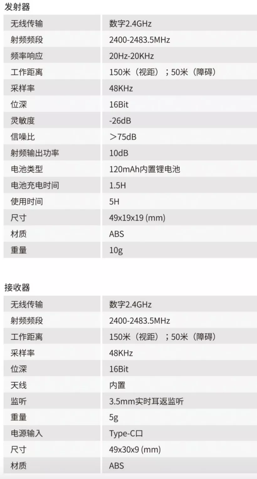 手机直播拍视频怎么选麦克风?这款平价无线国产麦克风了解一下