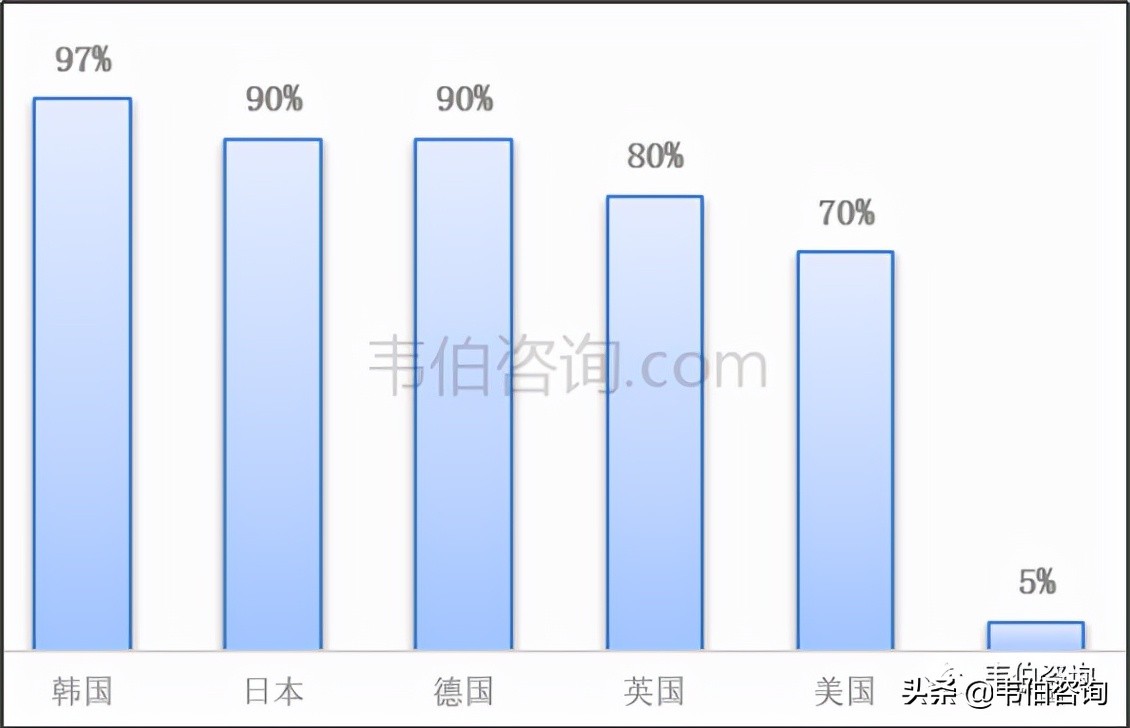 最新！2021年中国建筑垃圾处理行业专题调研与深度分析报告（多图