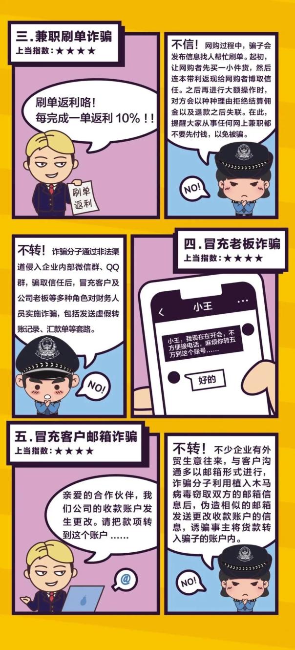 反电诈 | 如何识别电信网络诈骗套路？