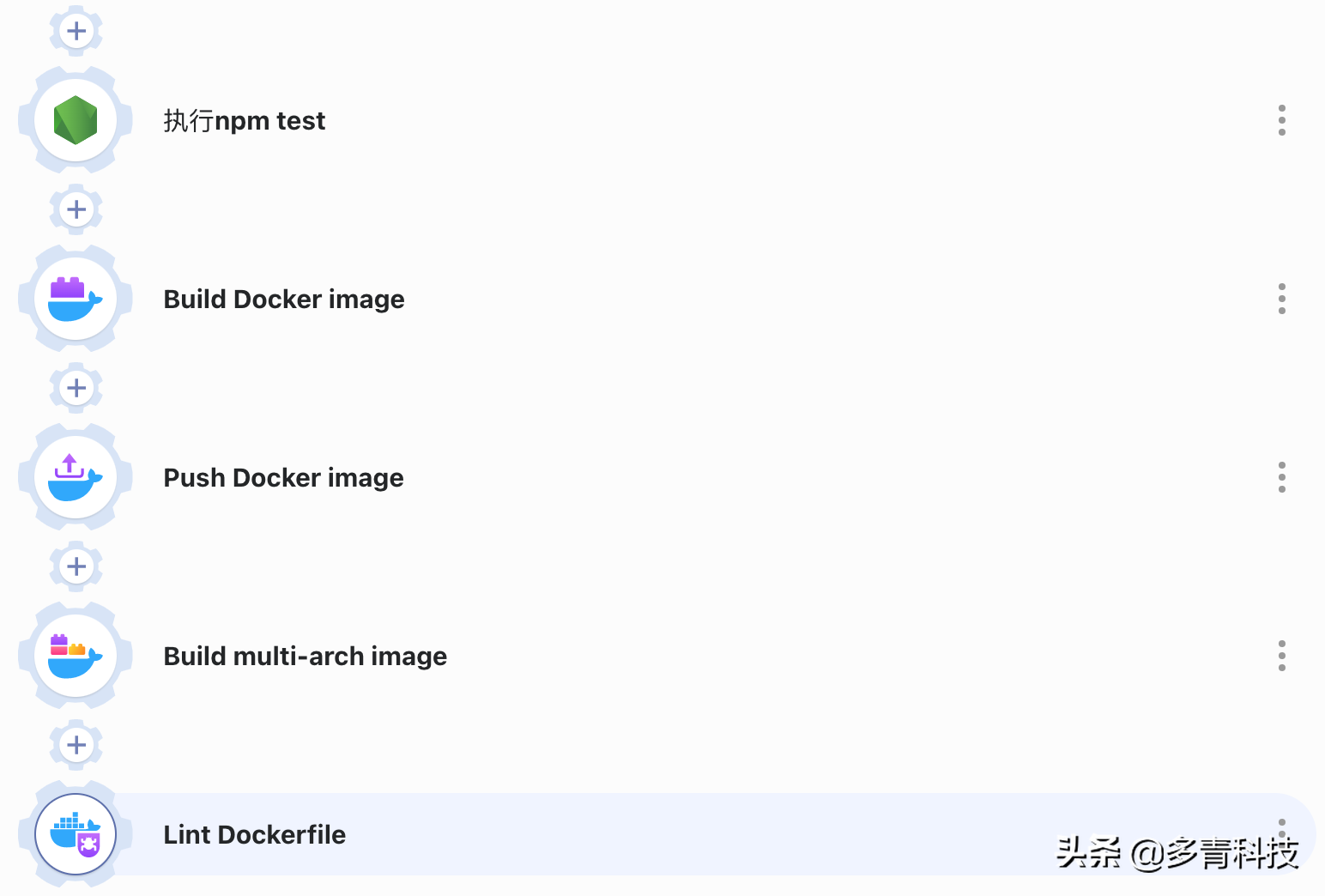 开发运维 CI/CD 流水线操作详解