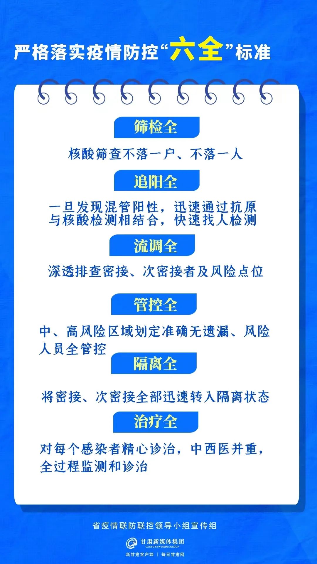 以快制快尽锐出战，严格落实“十同”“十快”“六全”要求