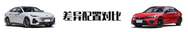 【15万以内的运动轿车怎样选？长安UNI-V对比本田思域】