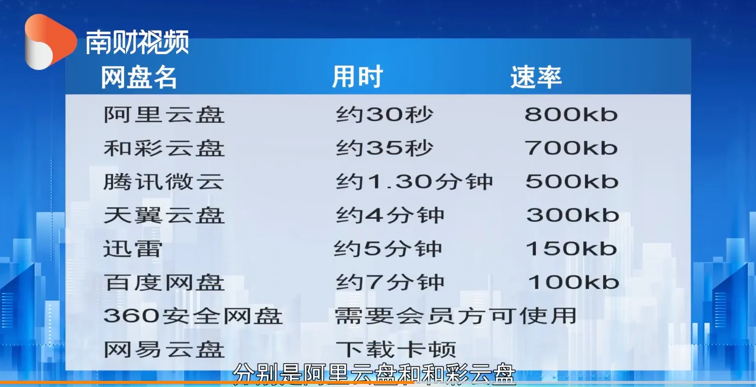 干得漂亮！这个赛道，迎来了搅局者,我倒希望这水越搅越浑，因为受益的是咱老百姓！