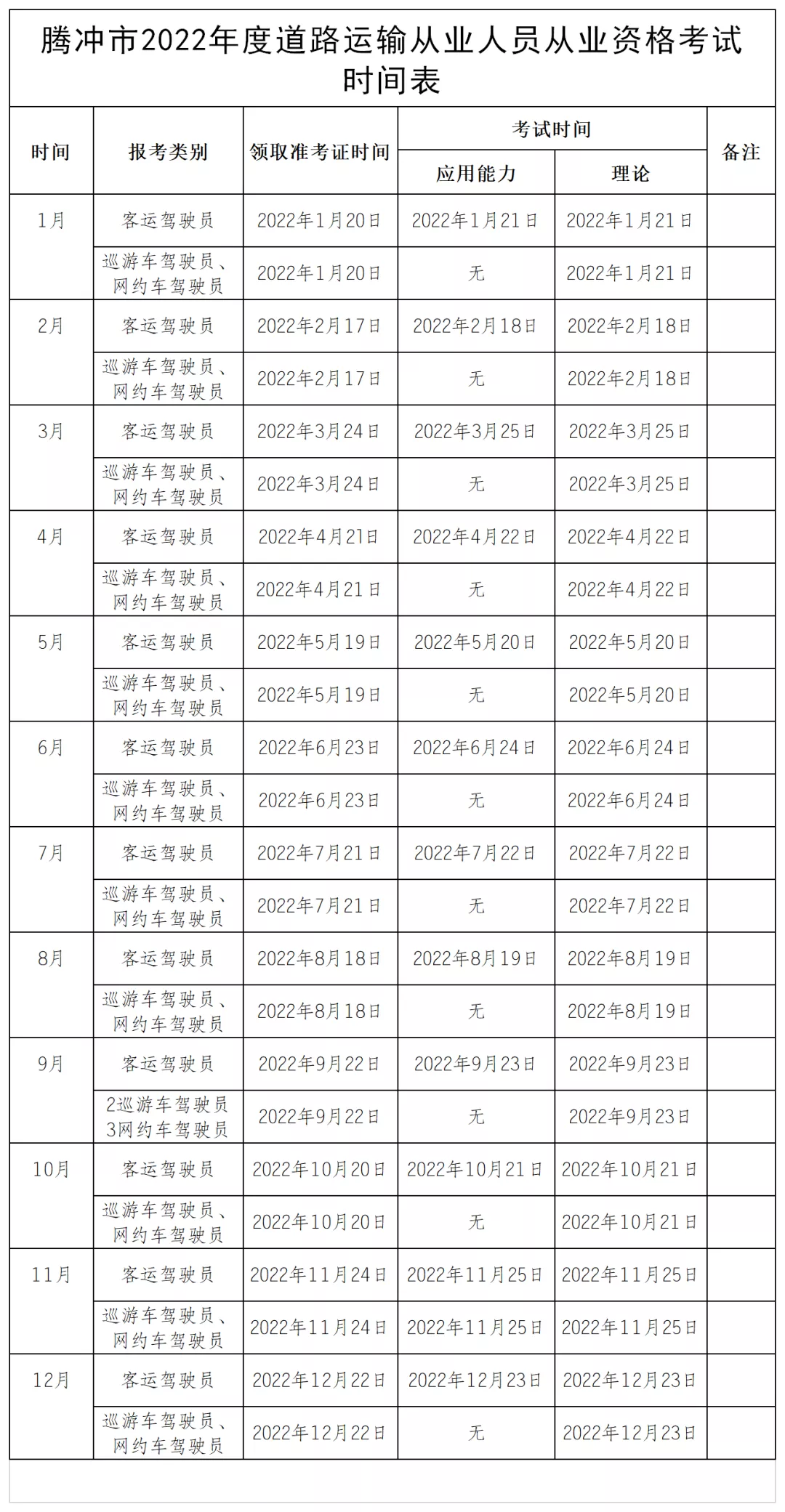 道路运输从业人员从业资格考试报名开始啦!