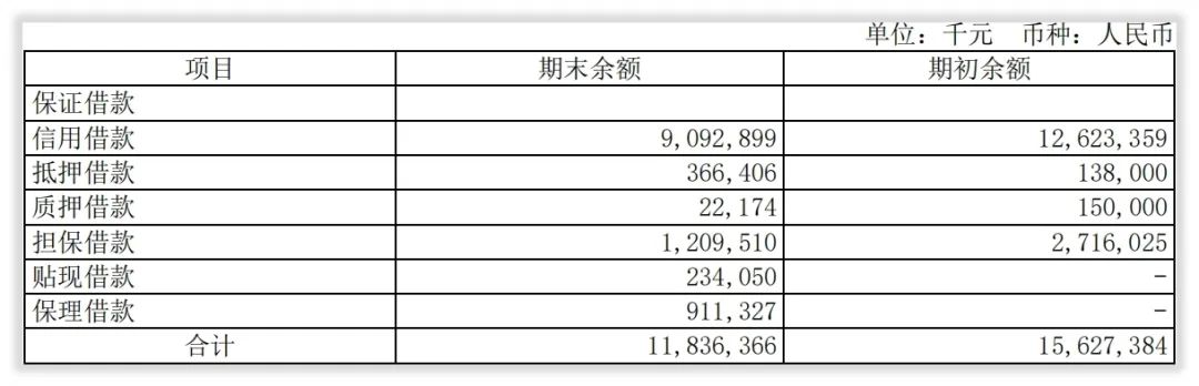 年度简报｜历史首次！上海电气2021年近百亿亏损的六大说法