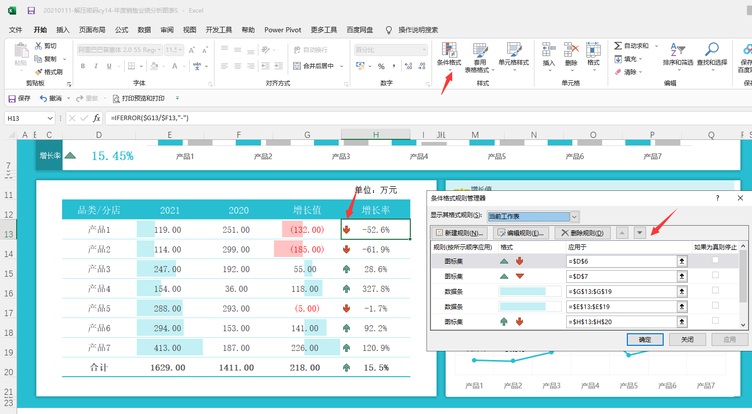 Excel年度销售业绩分析图表，动态图形图表，复制应用超轻松