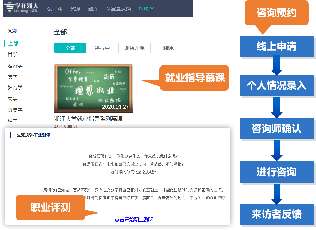 点赞！浙大就业工作入选教育部典型案例