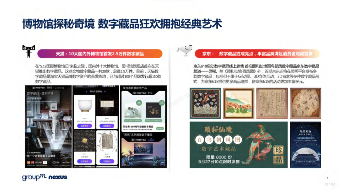 复盘618：2022年618电商营销全景洞察