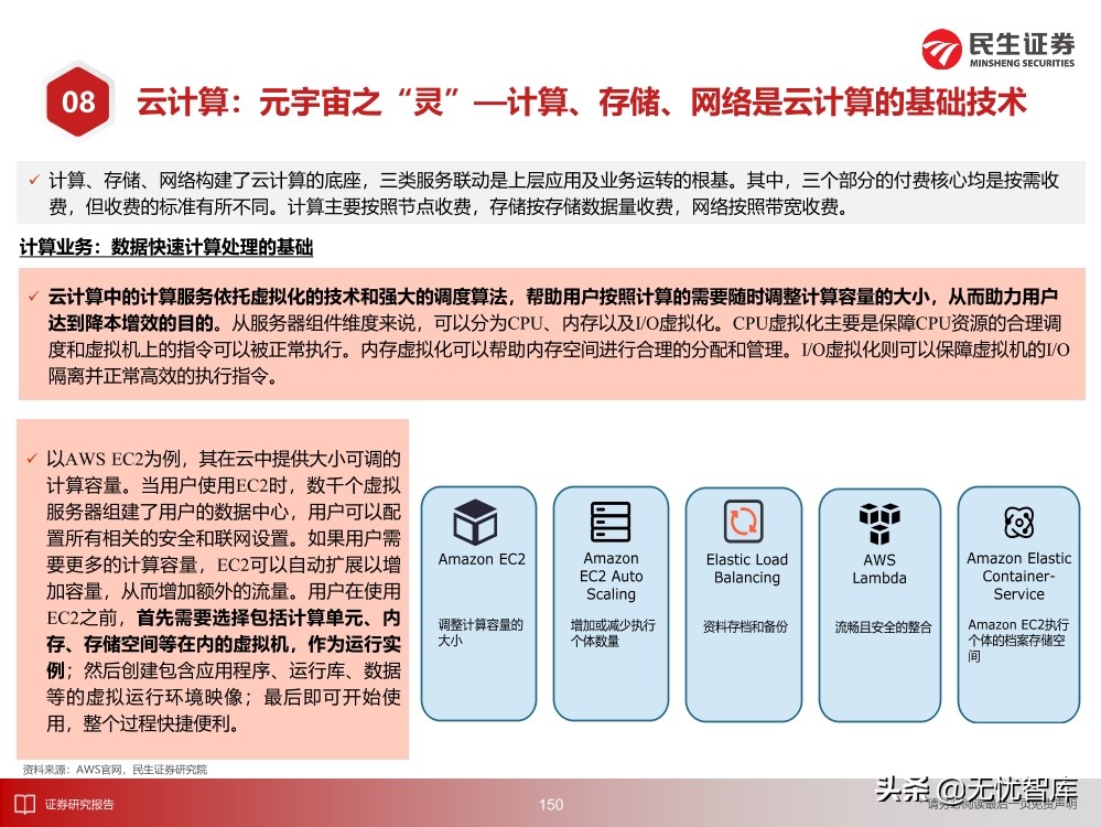 2030年的元宇宙产业