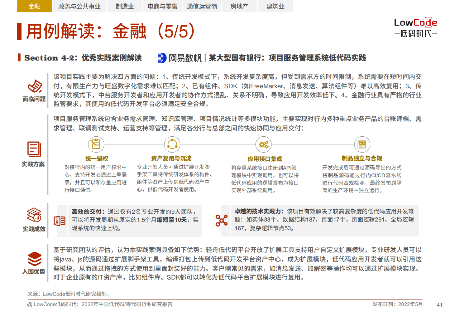 2022中国低代码、零代码行业研究报告（未来趋势、细分领域实践）