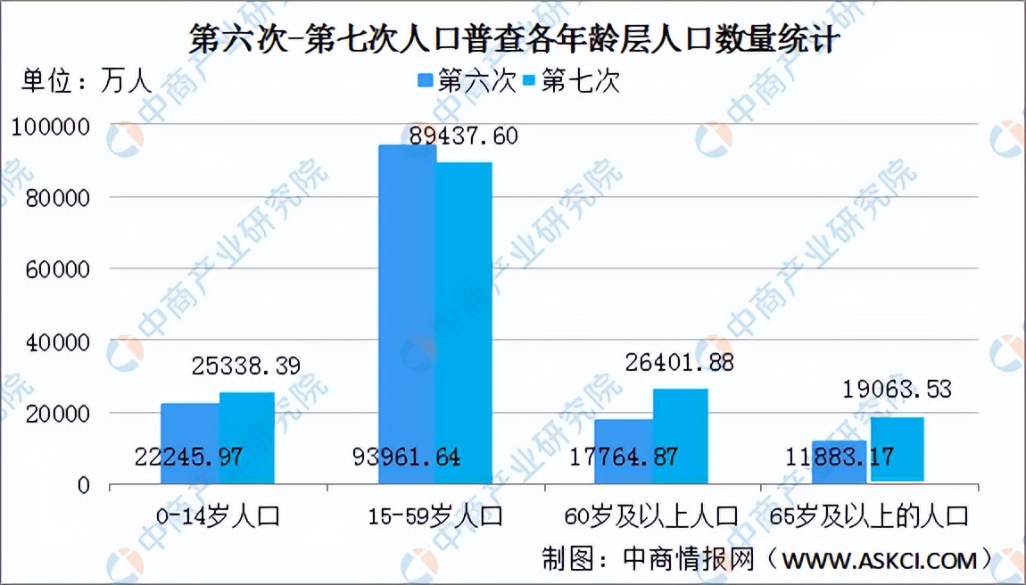 「新赛道专题」无人配送催生万亿市场 无人配送行业市场前景分析