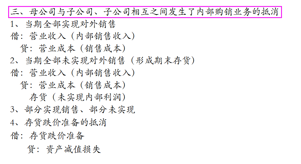 完整版合并报表编制流程及抵消分录，附全自动合并报表系统