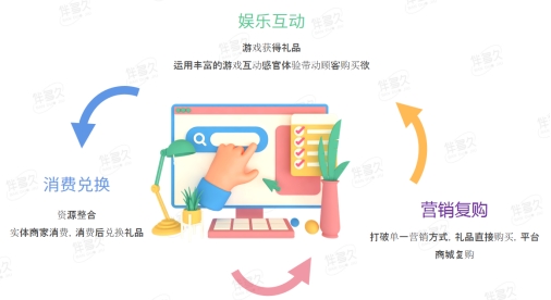 智能新零售一体化时代，商家该如何决战江湖？
