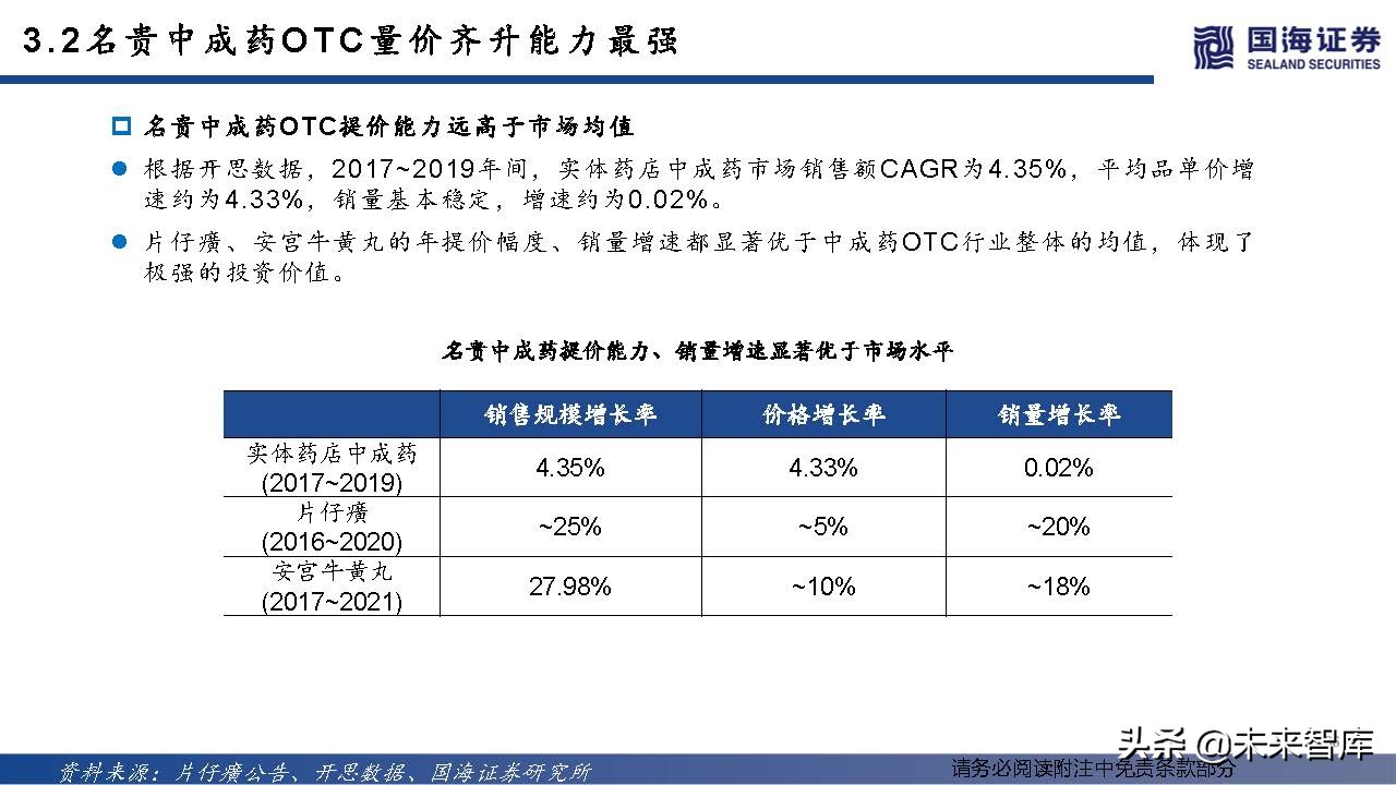 中药OTC行业深度报告：中成药OTC稳步迈入黄金时代