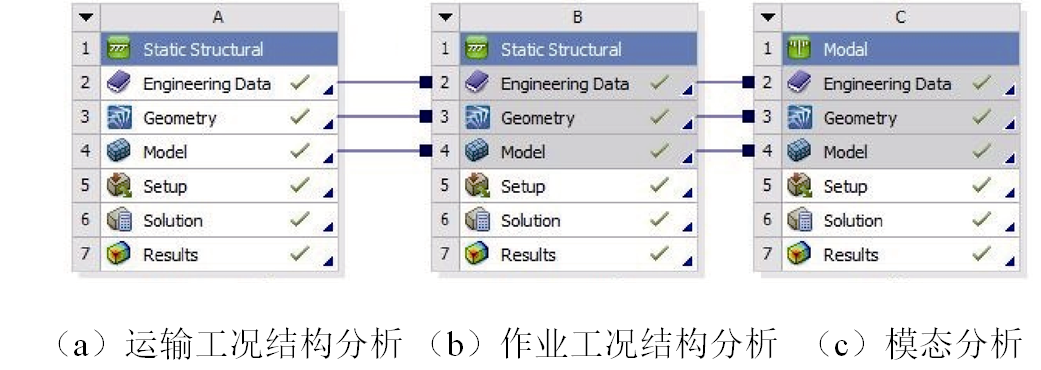 西電高壓開關公司技術團隊在儲能集裝箱母線排研究方面取得新成果