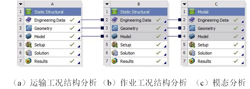 西电高压开关公司技术团队在储能集装箱母线排研究方面取得新成果