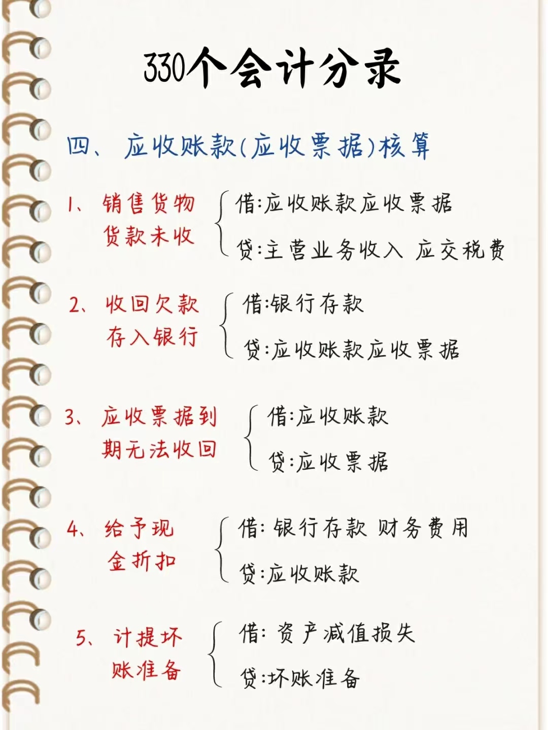 财务会计用：2022新收入准则会计科目账务处理，附330个会计分录