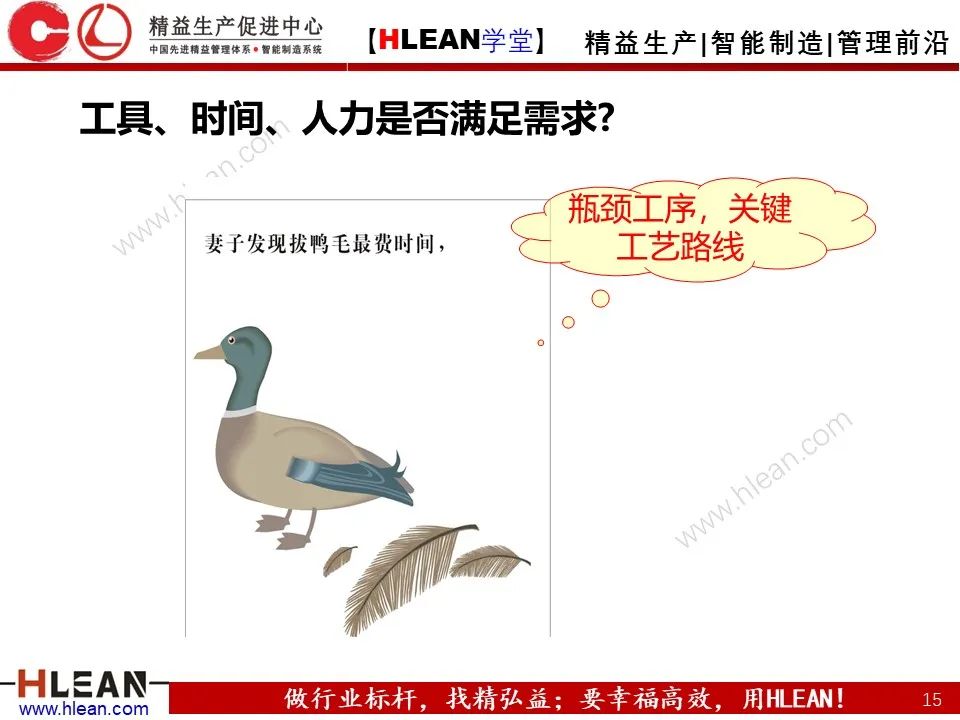 「精益學堂」ERP是什么？一個故事就讀懂
