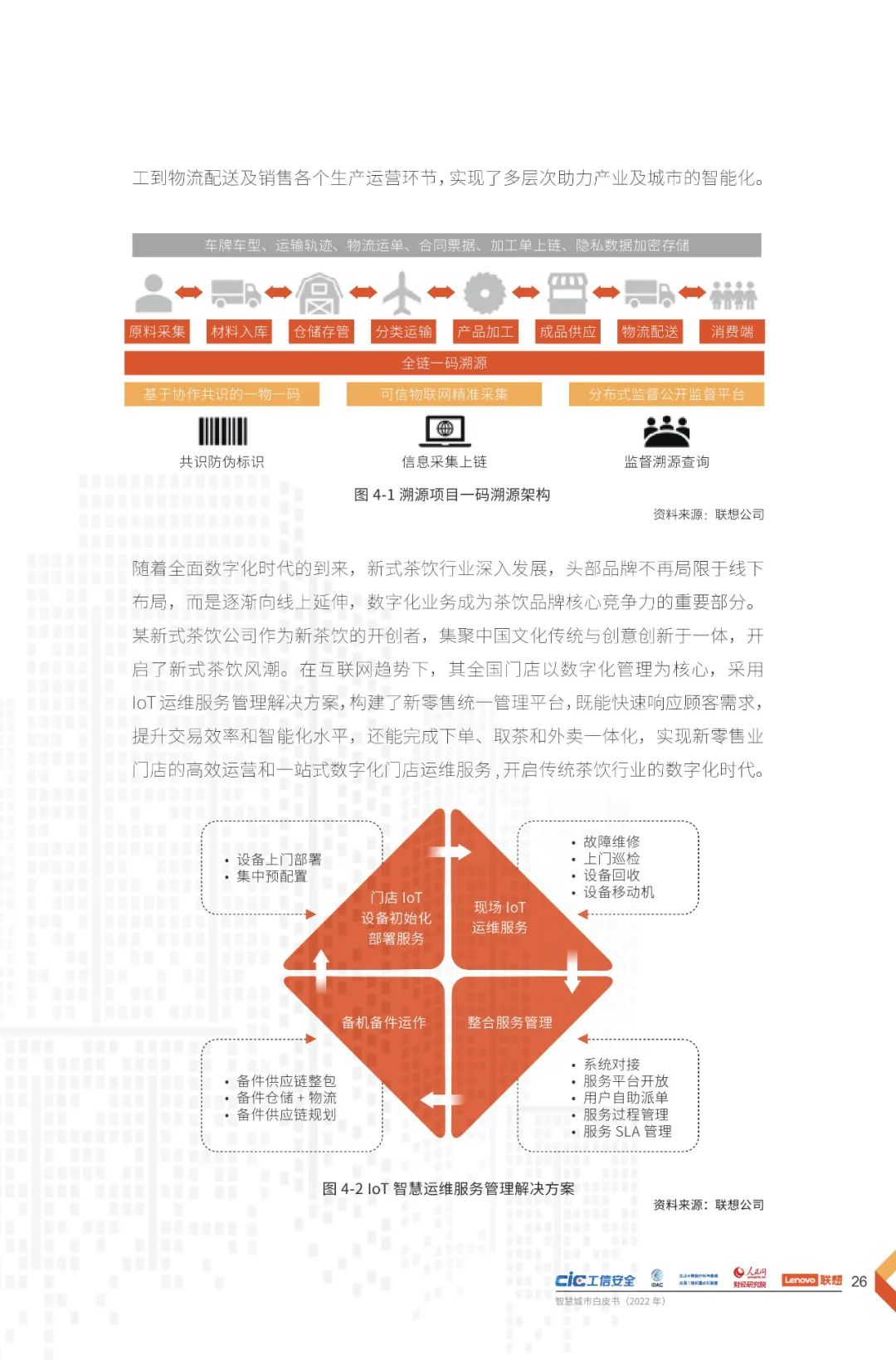 分享 | 2022智慧城市白皮书