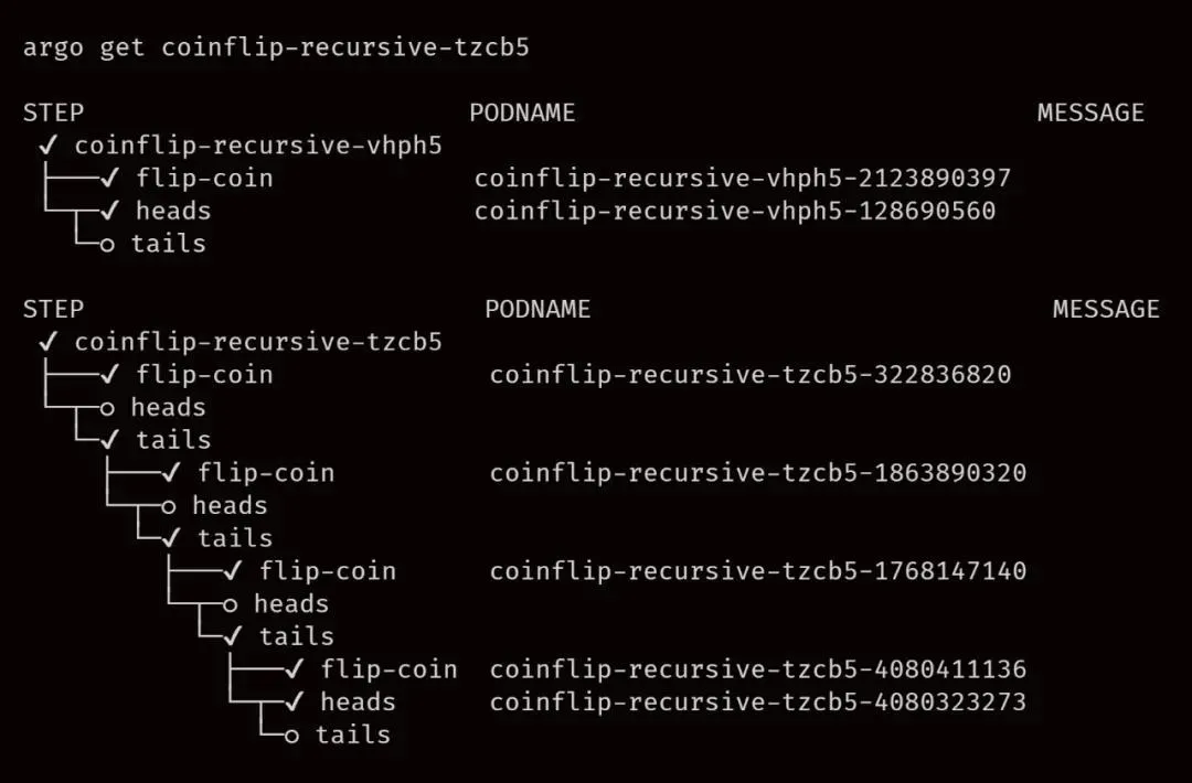 Kubernetes 原生 CI/CD 构建框架 Argo