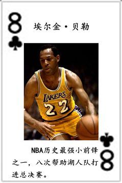 nba球星都是哪些队的(NBA历史五十四大球星排行榜)