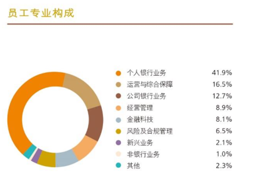 工商银行：心怀“国之大者”，大国重器再加速
