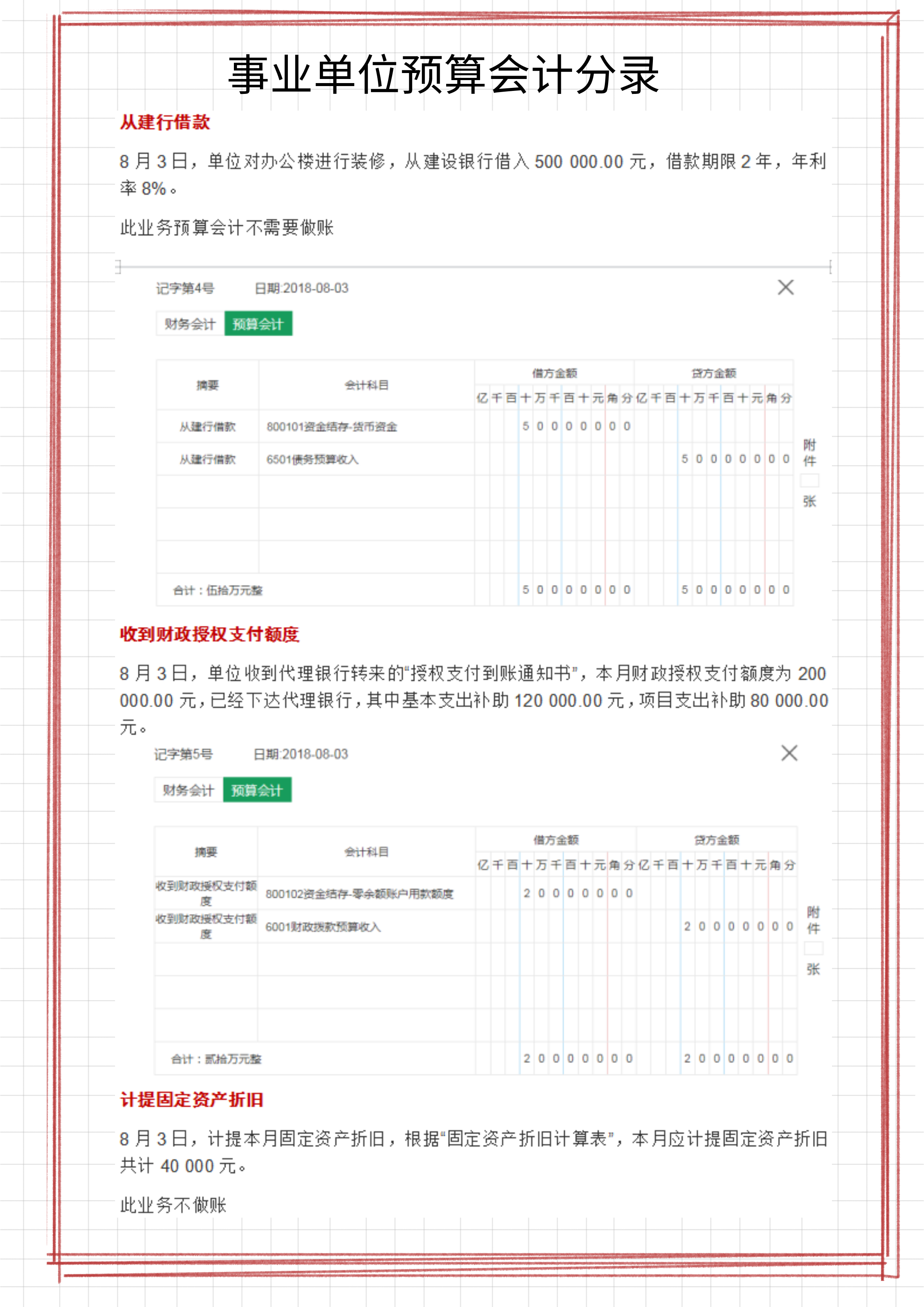 事业单位会计都在用：事业单位会计分录，附96笔账务处理的案例