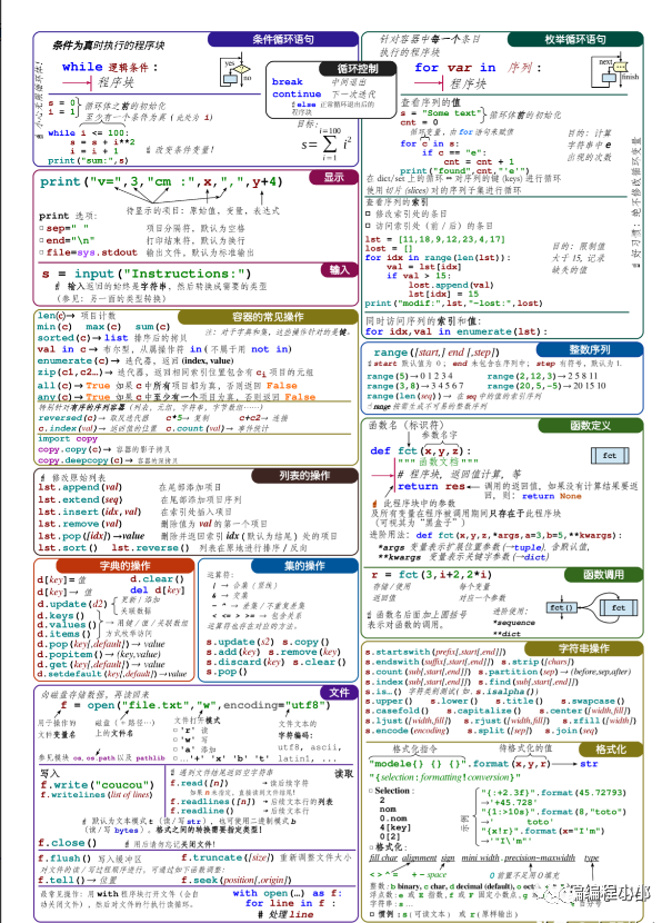 有了这份小抄，你还学不会Python？再也不怕不记得Python的语法了