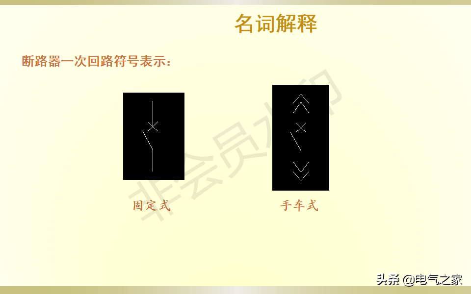 配电柜基础知识培训