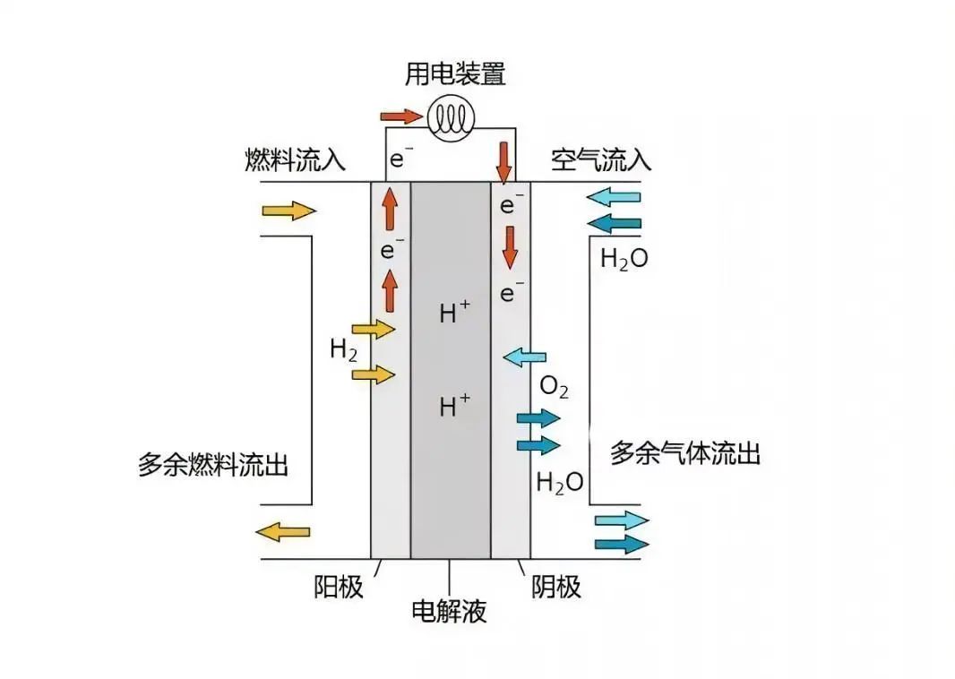 社企会客厅 | 防疫救灾中，无人机的电从哪里来？
