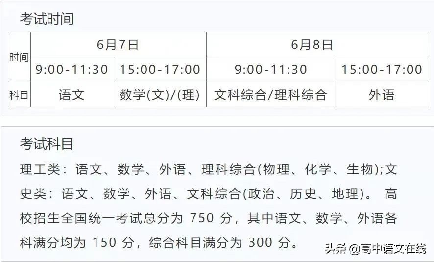 为什么高考要回收“草稿纸”？长知识了，附各省高考科目时间安排