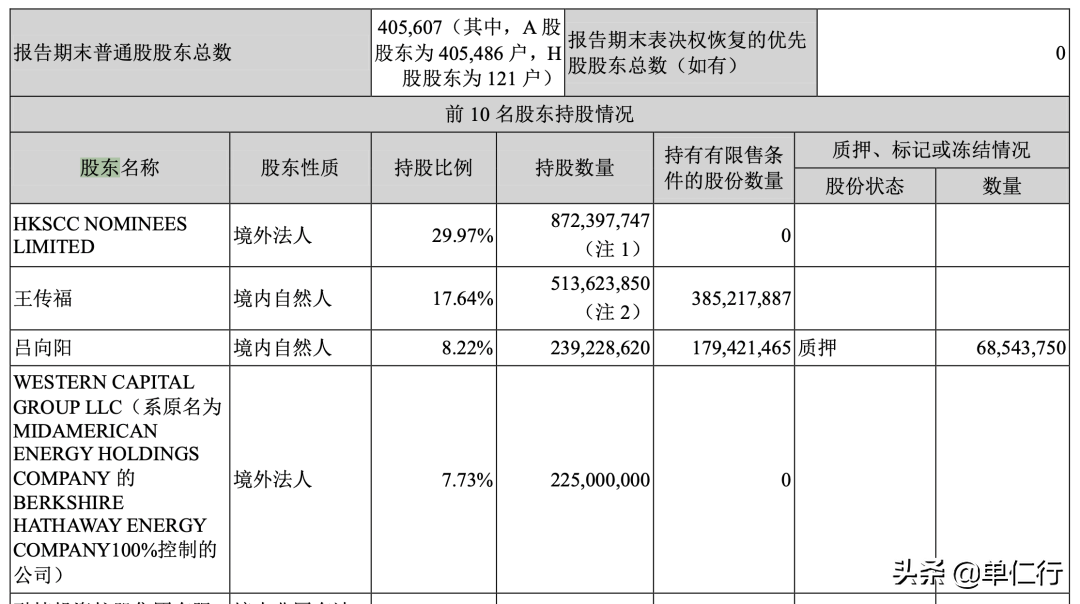 火爆新能源车产业背后的底层逻辑