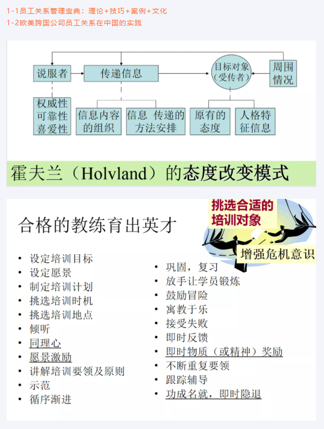 企业劳动关系管理,企业劳动关系管理案例分析