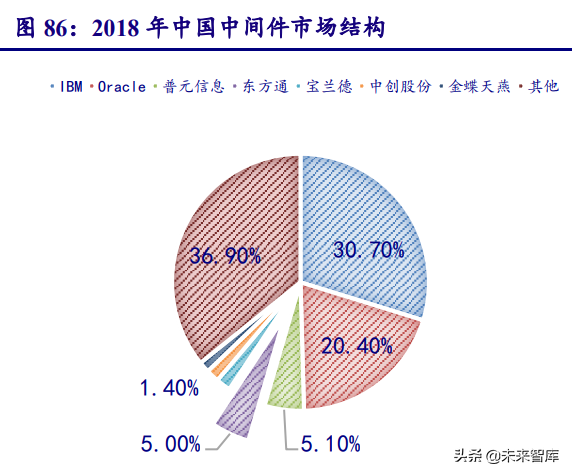 计算机行业深度研究报告：把握能源IT、元宇宙、泛安全三主线