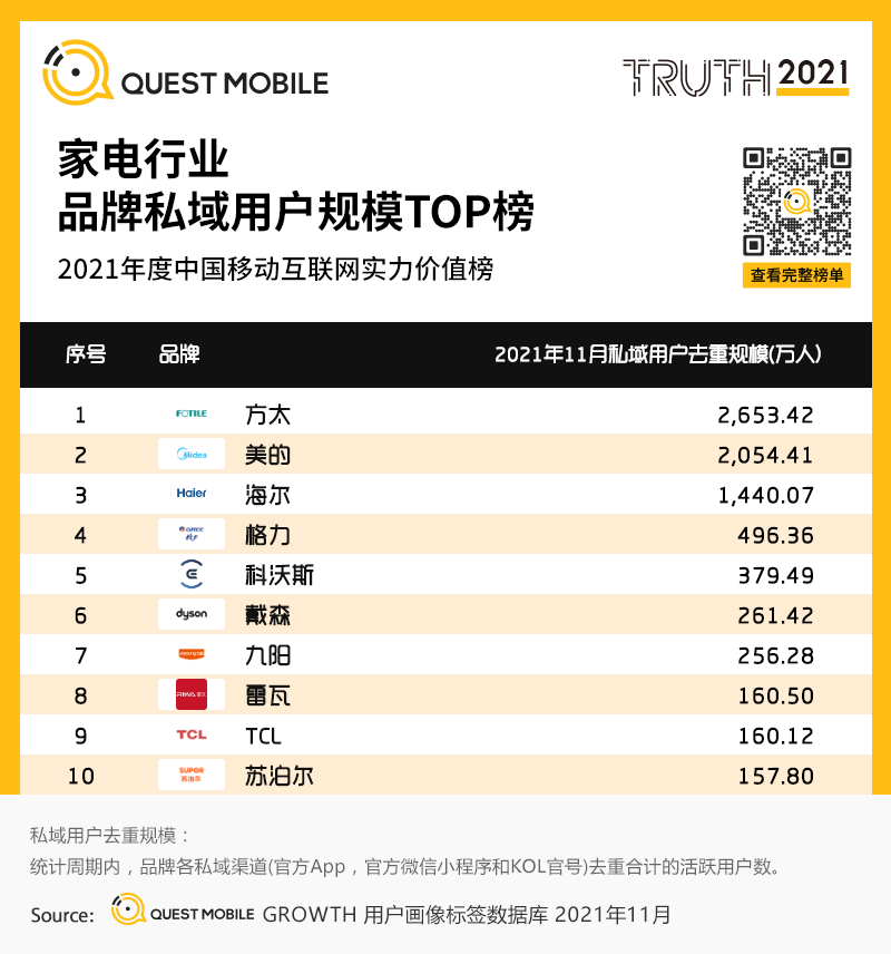 中国移动互联网(中国移动互联网套餐2021)