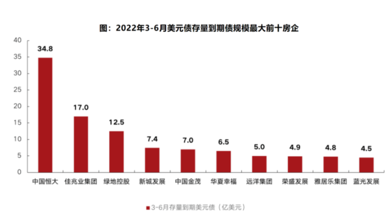 许老板离奇缺席少见，恒大物业134亿质押保证金谜中谜待解