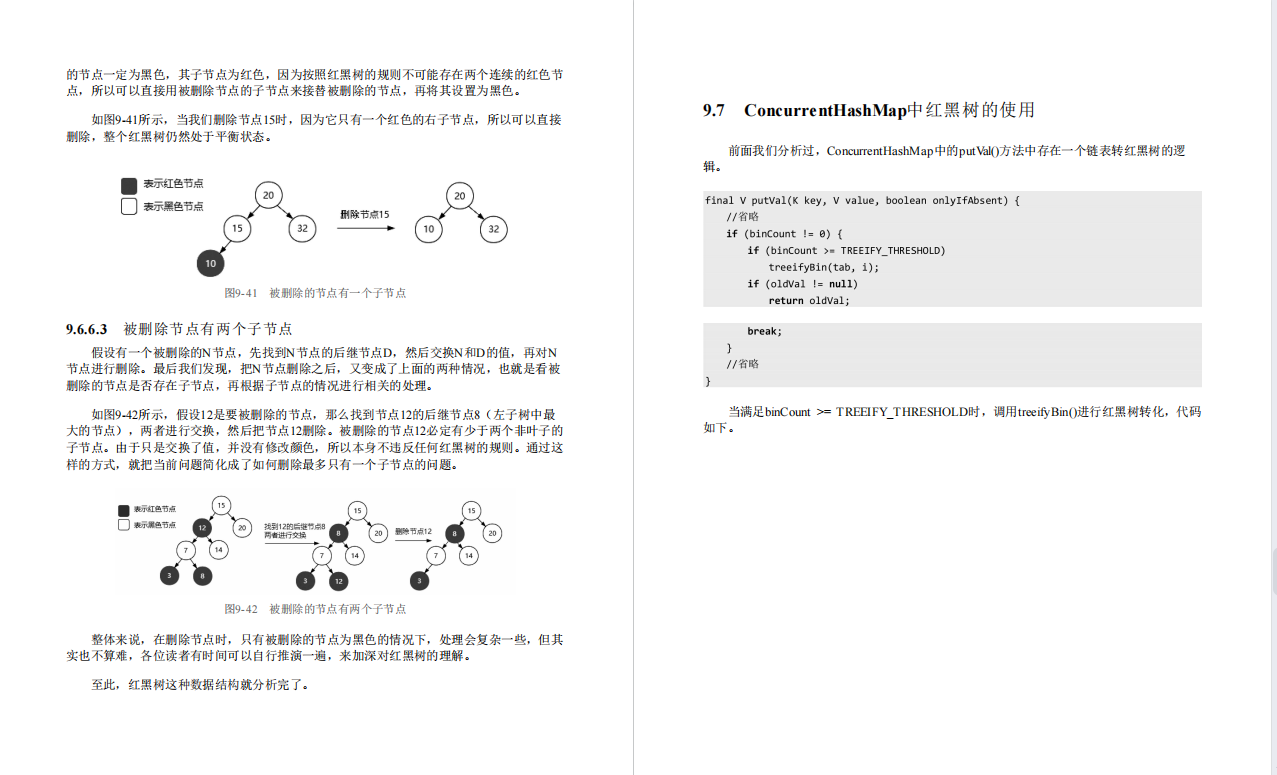 华为20级大佬暴力推荐！并发编程深度解析实战七天杀上GitHub榜首