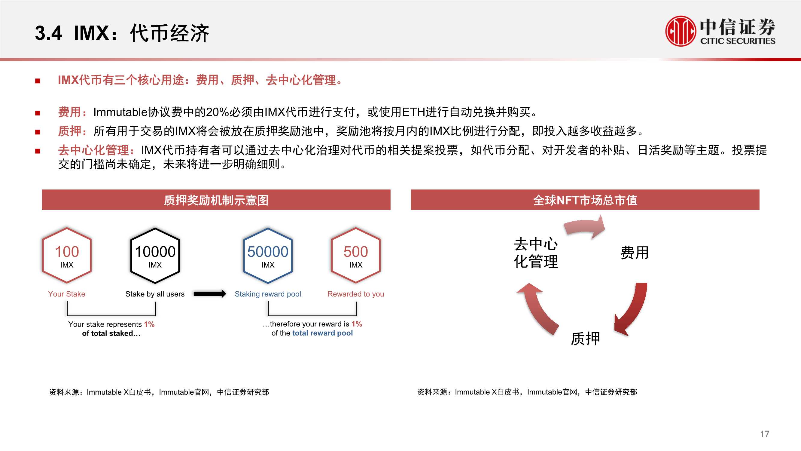 腾讯参投Immutable，估值25亿美金的NFT交易平台（元宇宙系列）