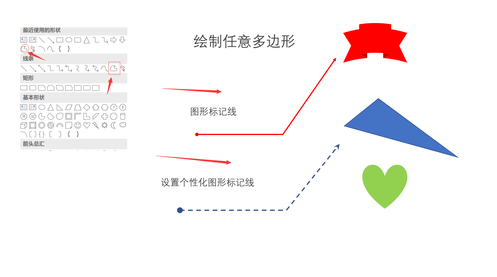 PPT中单击图标添加图片这种框怎么做？