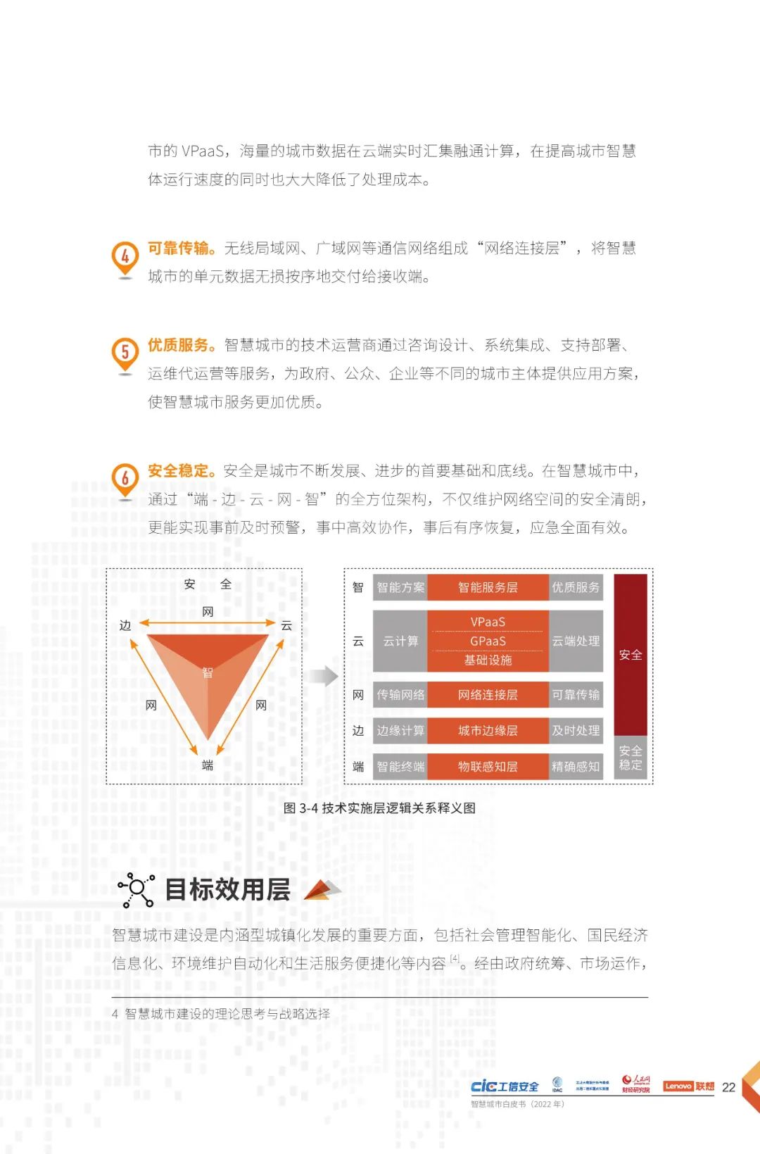 分享 | 2022智慧城市白皮书