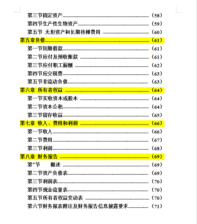 2022年初级会计考试大纲，电子版可直接打印，全了