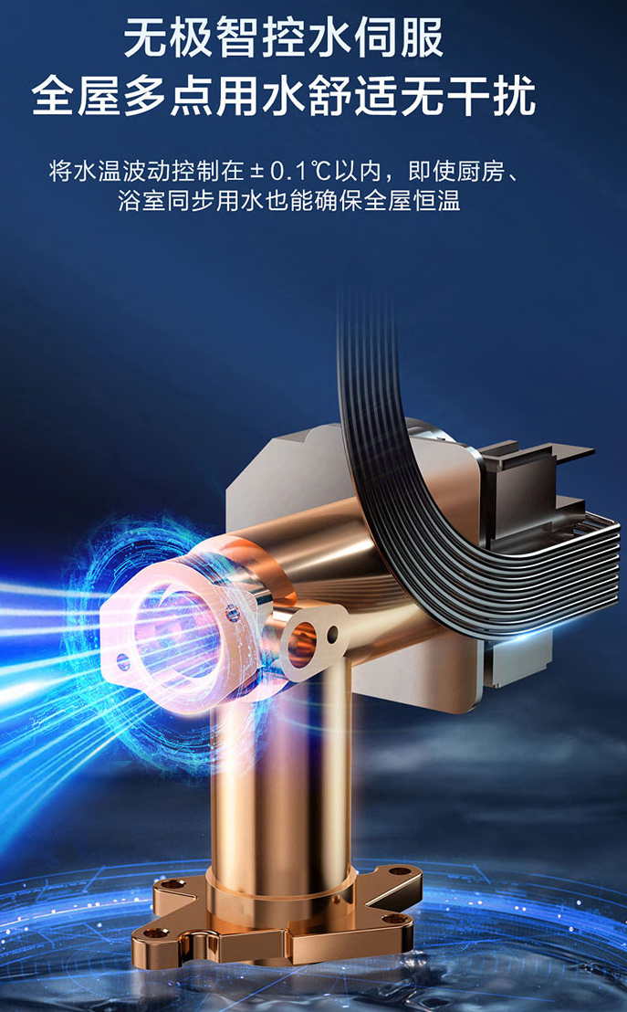 【对比】别瞎买日系燃气热水器，不值！8大主流技术盘点！