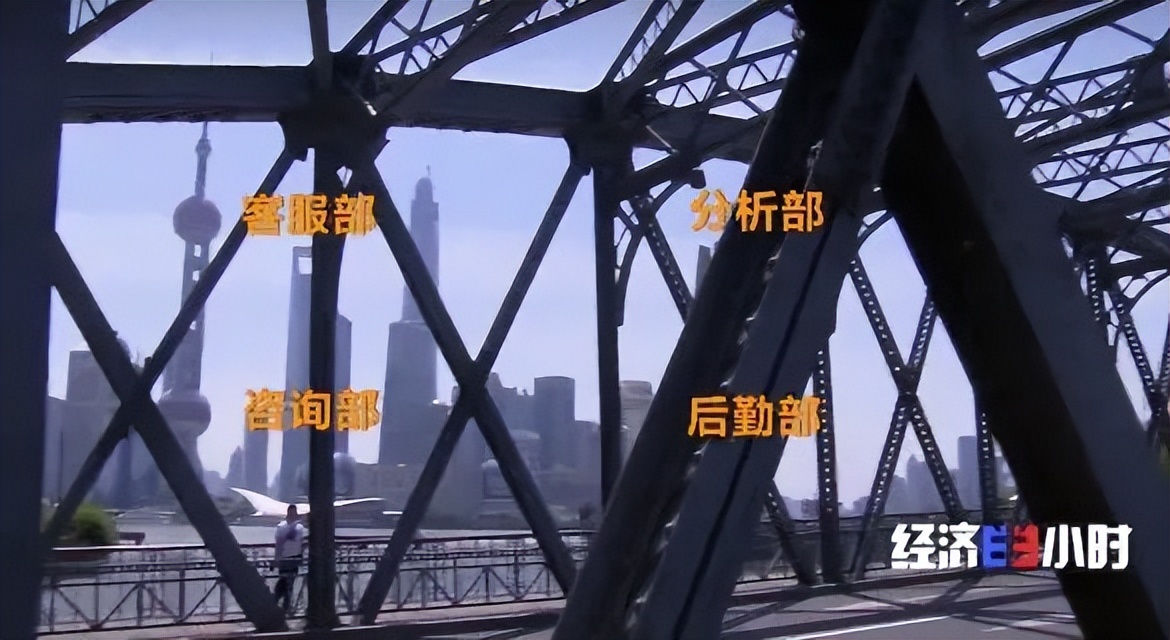 央视曝光：“情感挽回”骗局！已有5000多人被骗