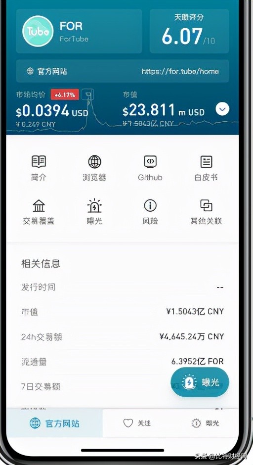 「曝光」Kun虚拟币借更名“软跑路”，被币圈大佬手撕